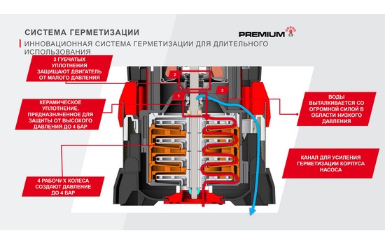 Насос погружной AL-KO DIVE 5600/44 Premium